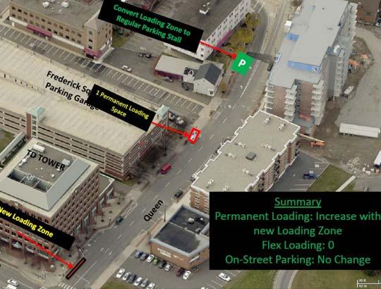 Aerial view pointing to loading zones on Queen Street.